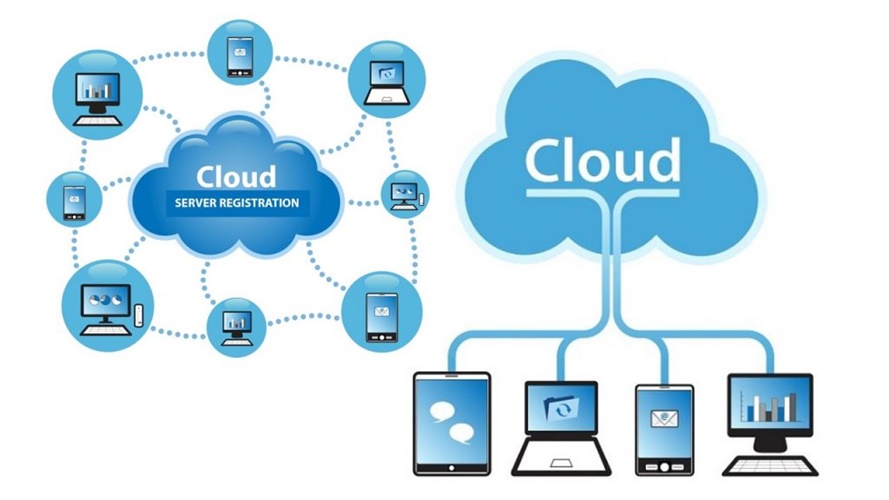 CLOUD SERVER - Máy chủ đám mây - SUNS Software JSC