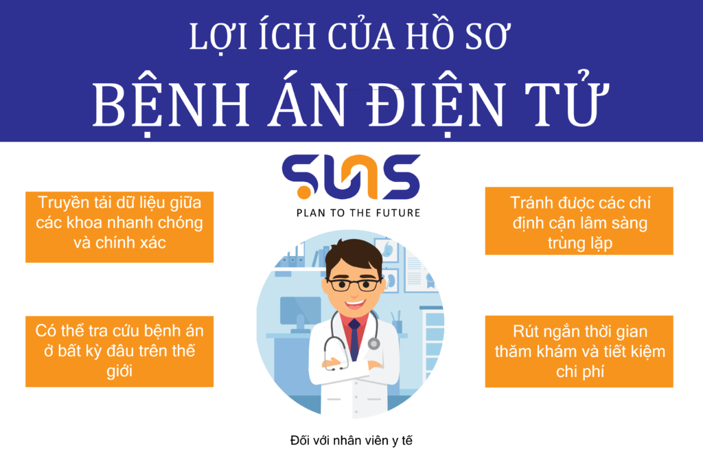 Ưu điểm của hồ sơ bệnh án điện tử dành cho bác sĩ