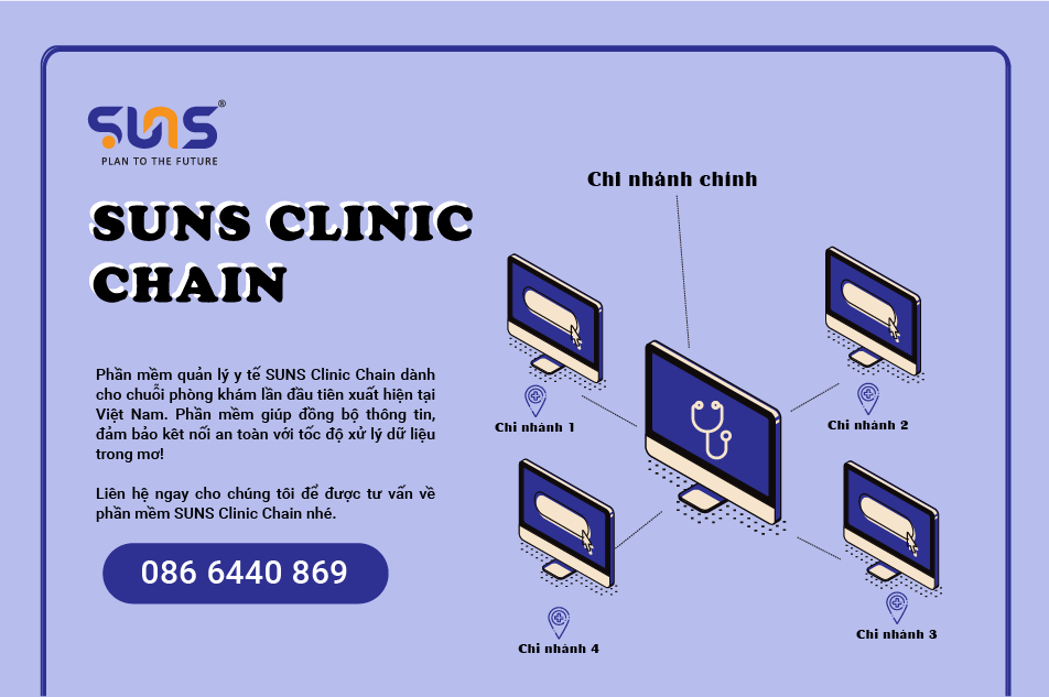 Phần mềm SUNS Clinic Chain